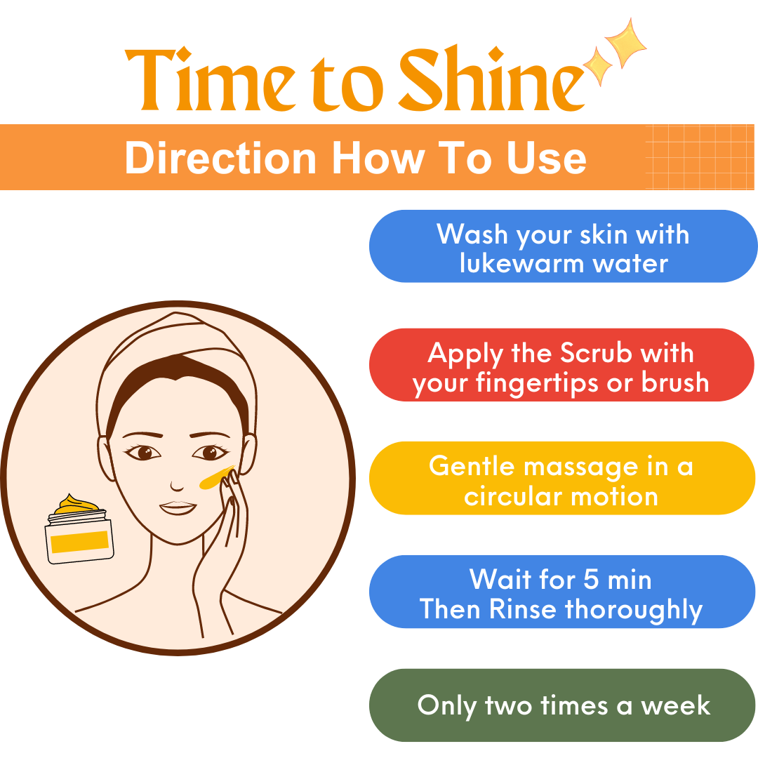 Brightening Turmeric Kojic Scrub | Face Body Scrub