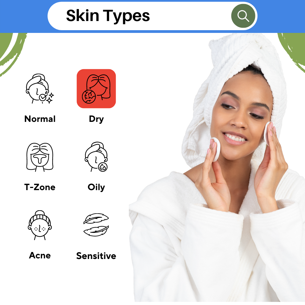 Kojic Lemon Turmeric Skin Brightening Soap | Face and Body.