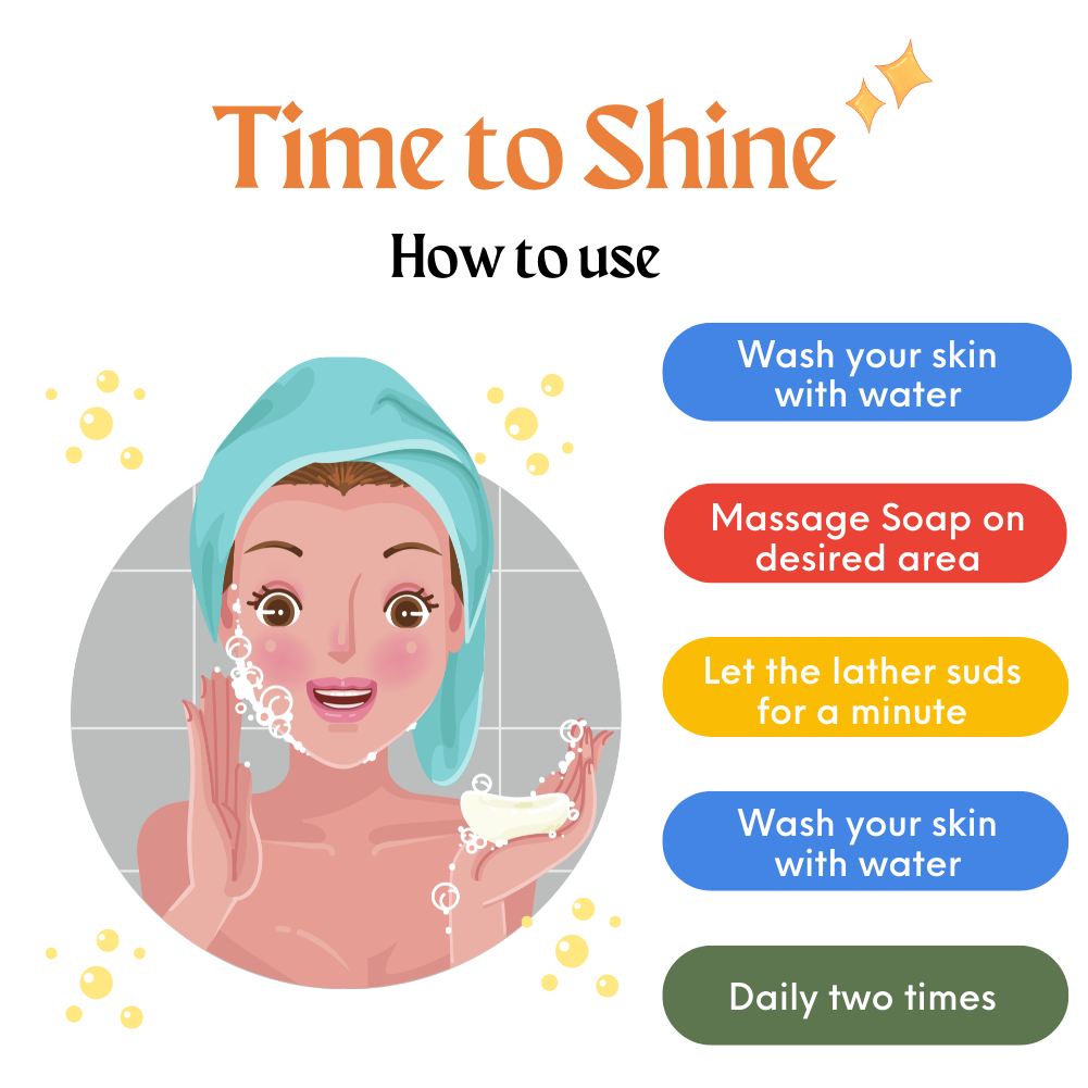 Kojic Lemon Turmeric Skin Brightening Soap | Face and Body.